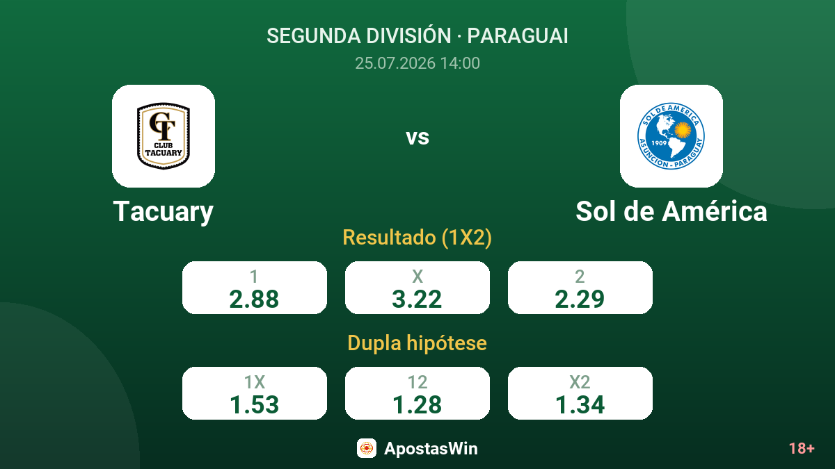 Tacuary vs Sol de América — odds