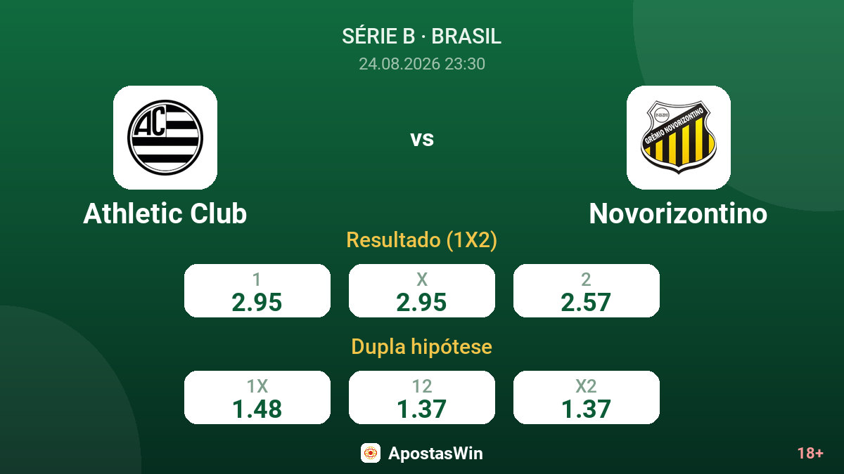 Athletic Club – Novorizontino — odds