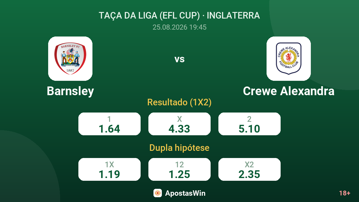 Barnsley – Crewe Alexandra — odds