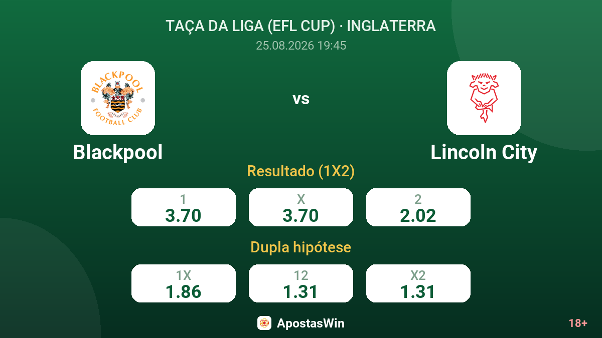 Blackpool – Lincoln City — odds
