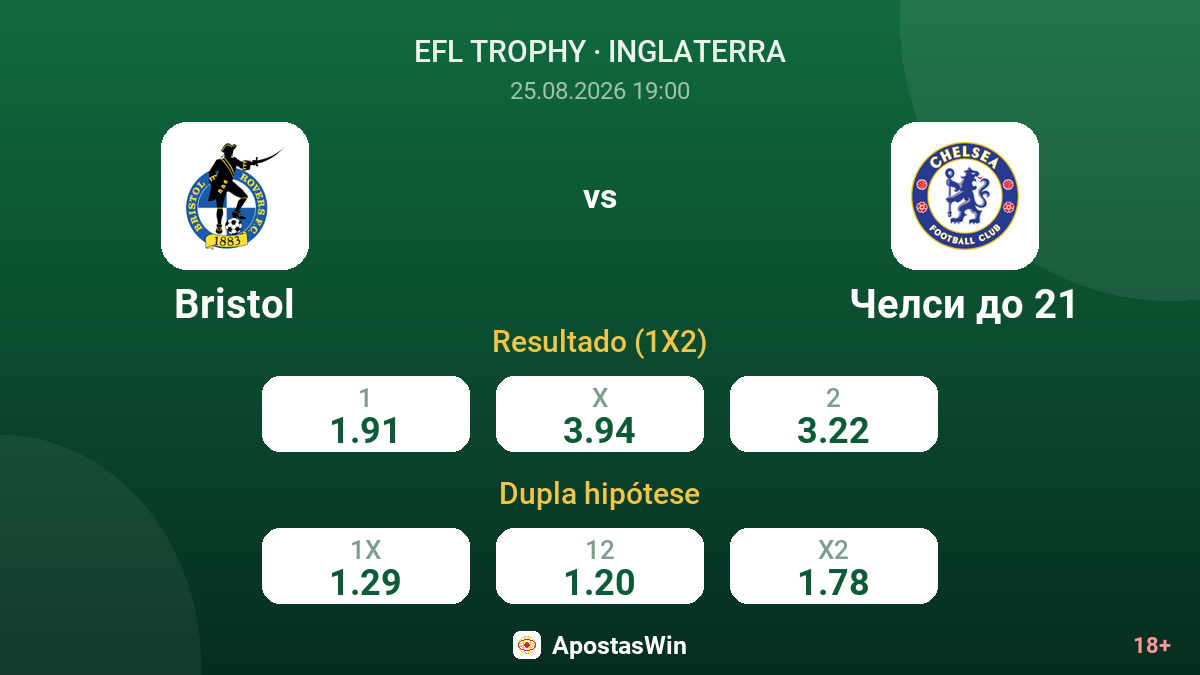 Bristol – Chelsea sub-21 — odds