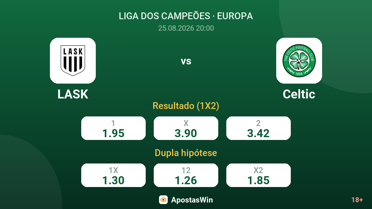 LASK – Celtic — odds
