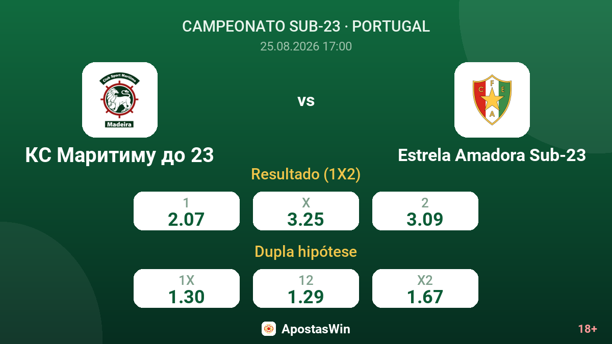 CS Marítimo Sub-23 – Estrela Amadora Sub-23 — odds