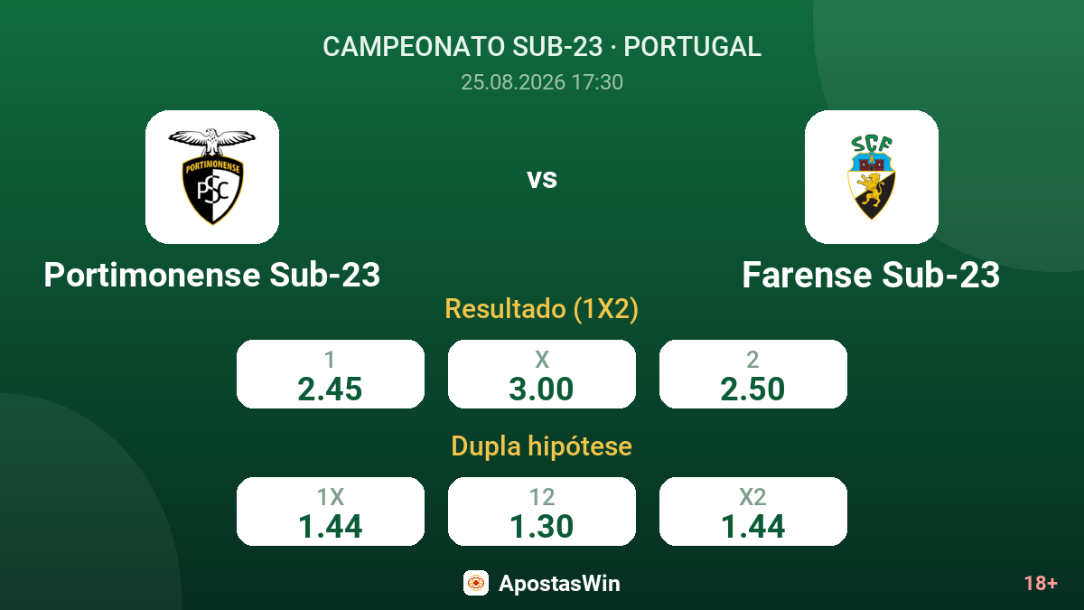 Portimonense Sub-23 – Farense Sub-23 — odds