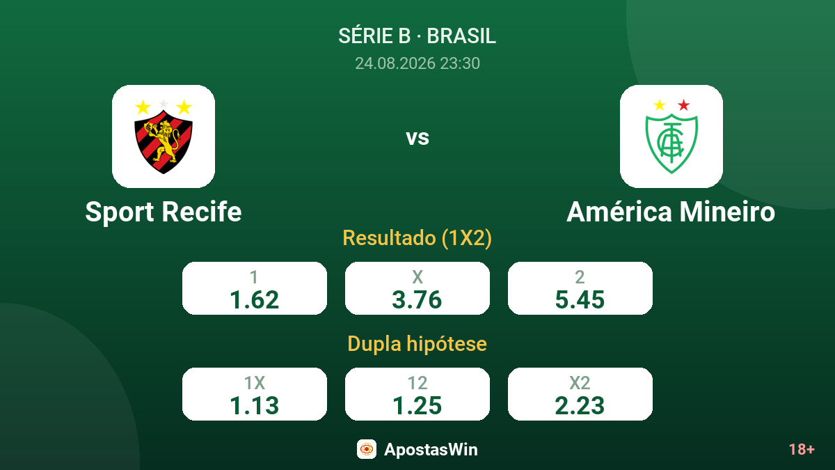 Sport Recife – América Mineiro — odds