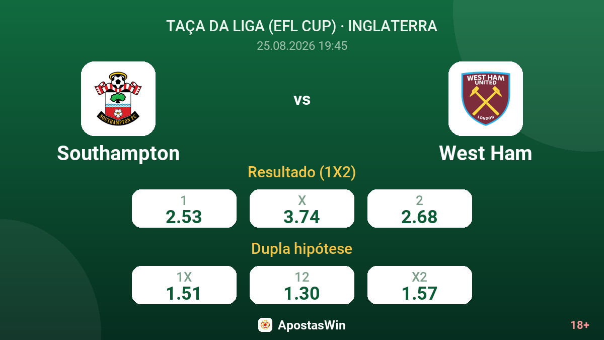 Southampton – West Ham — odds