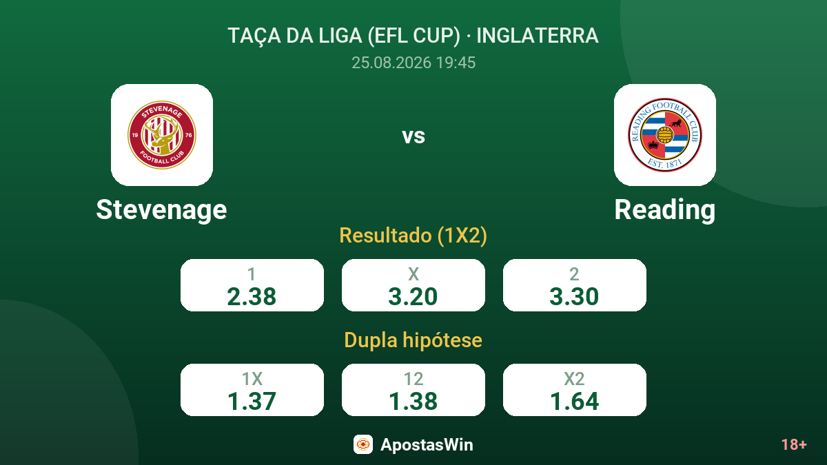 Stevenage – Reading — odds