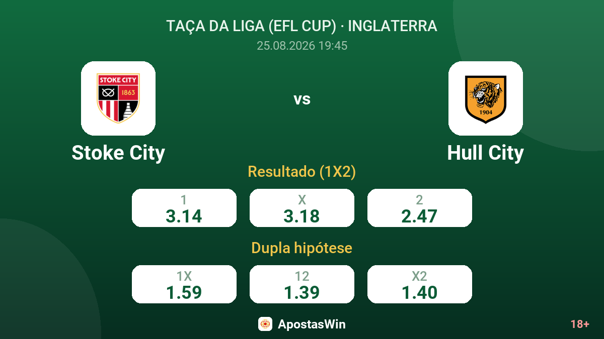 Stoke City – Hull City — odds