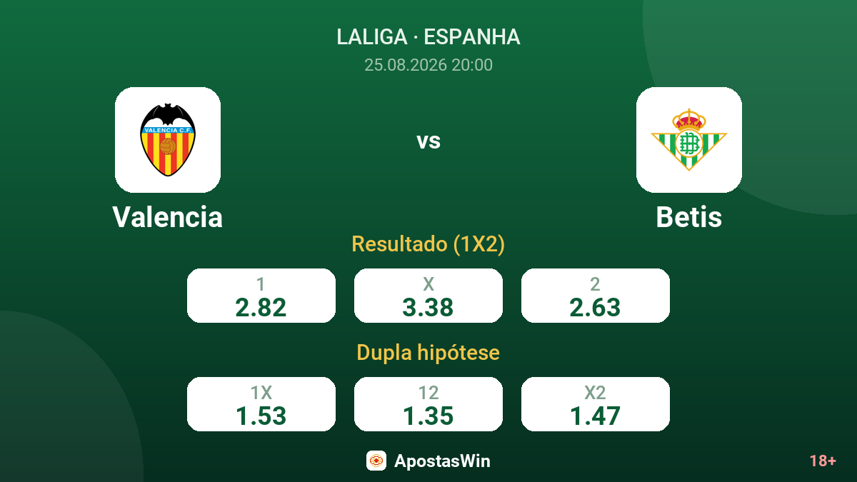 Valencia – Betis — odds