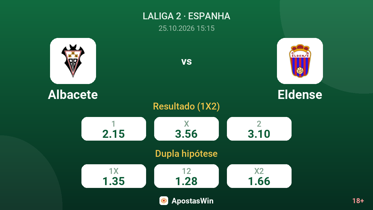 Albacete – Eldense — odds