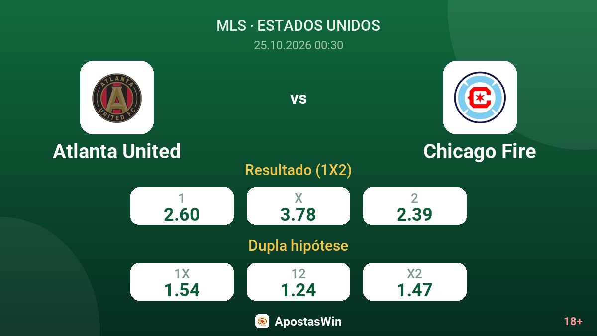 Atlanta United – Chicago Fire — odds