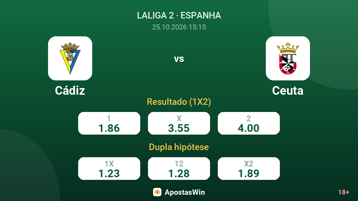 Cádiz – Ceuta — odds