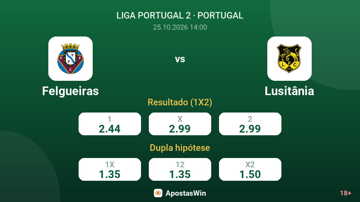 Felgueiras – Lusitânia — odds