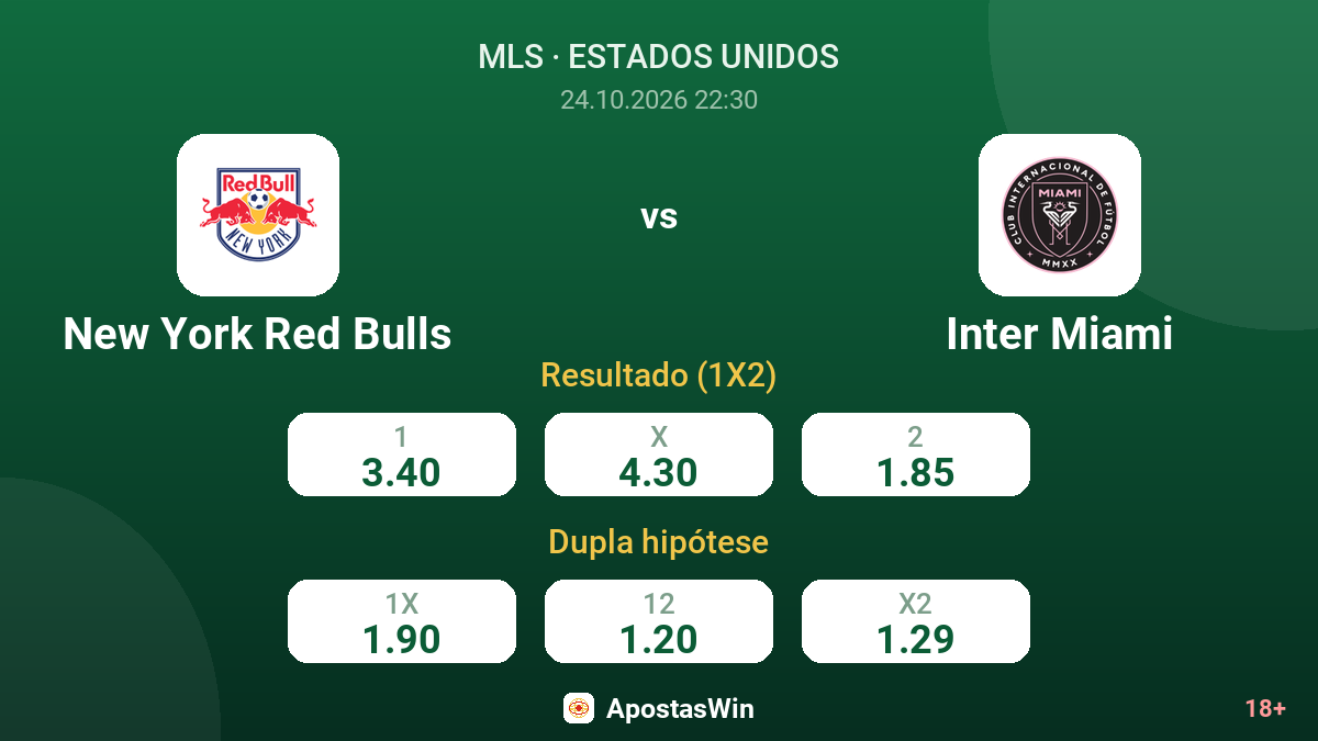 New York Red Bulls – Inter Miami — odds