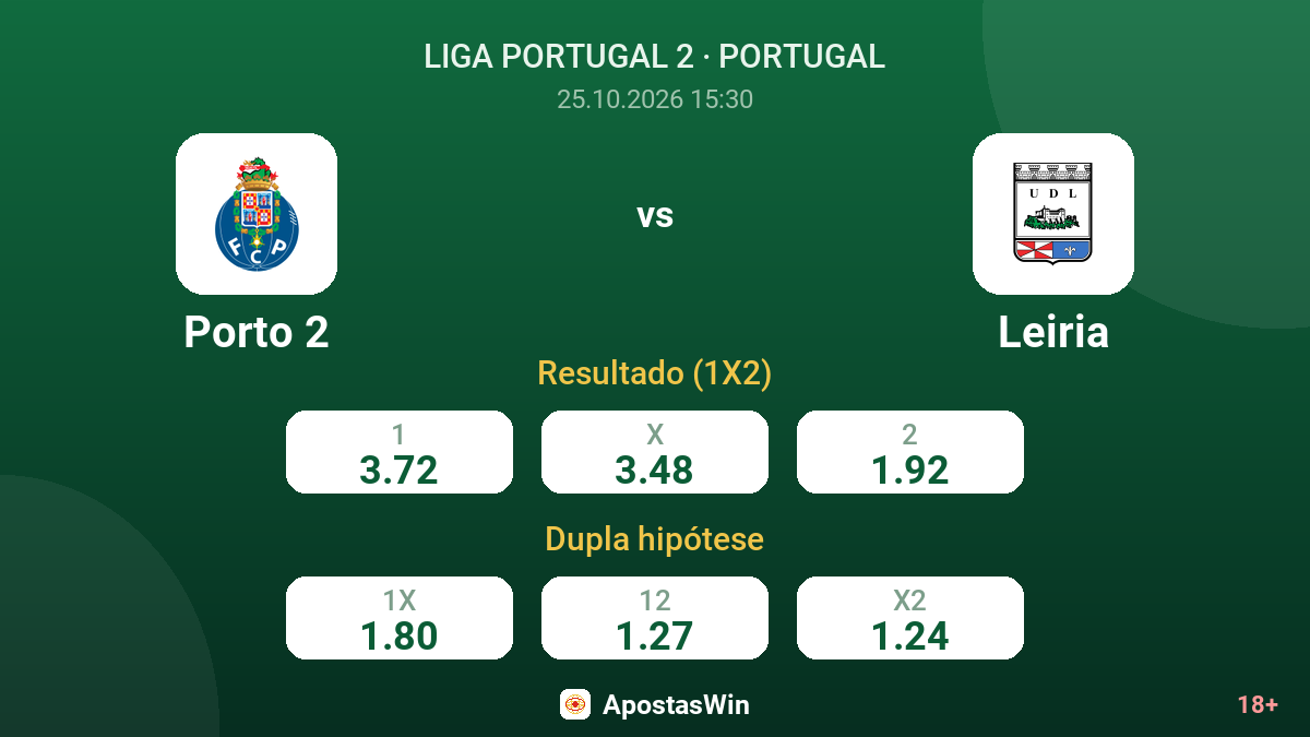Porto 2 – Leiria — odds