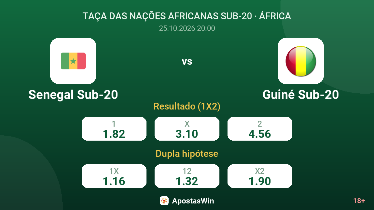Senegal Sub-20 – Guiné Sub-20 — odds