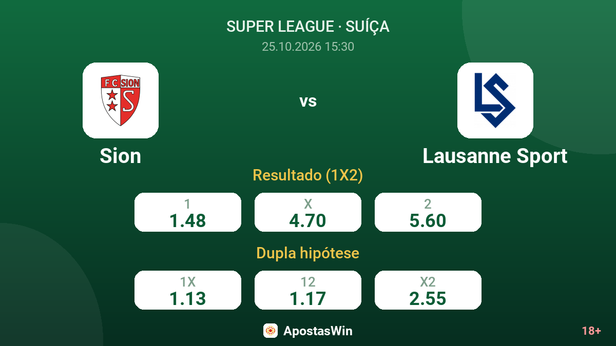 Sion – Lausanne Sport — odds