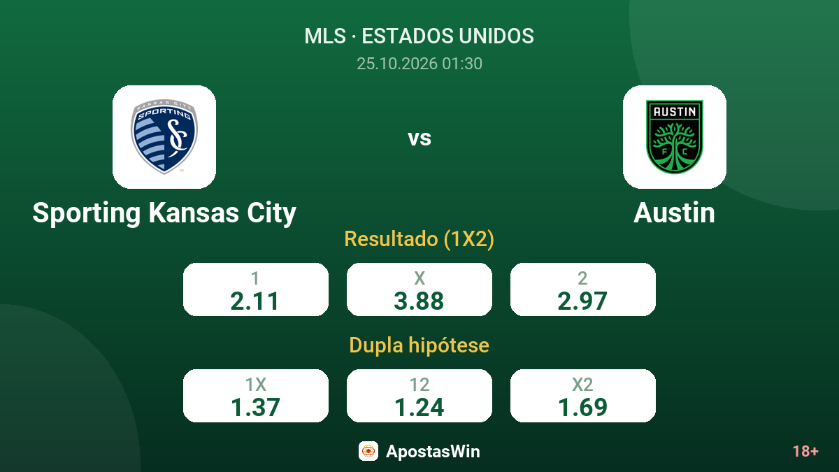 Sporting Kansas City – Austin — odds
