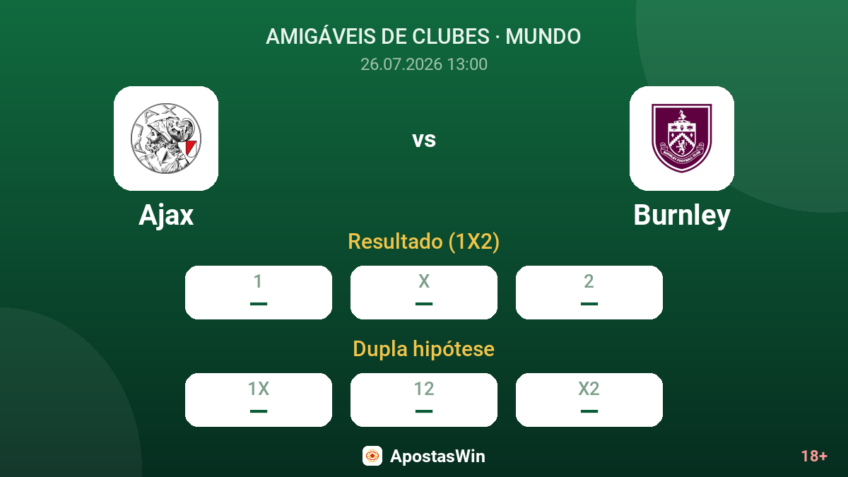 Ajax vs Burnley — odds