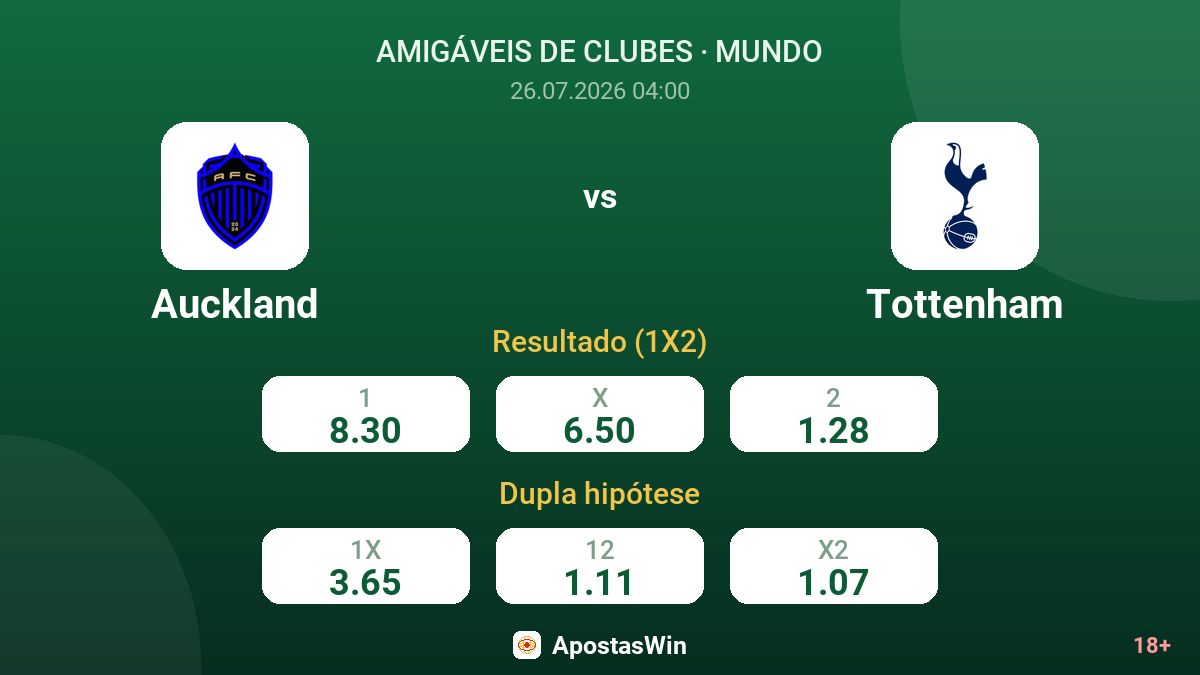 Auckland vs Tottenham — odds