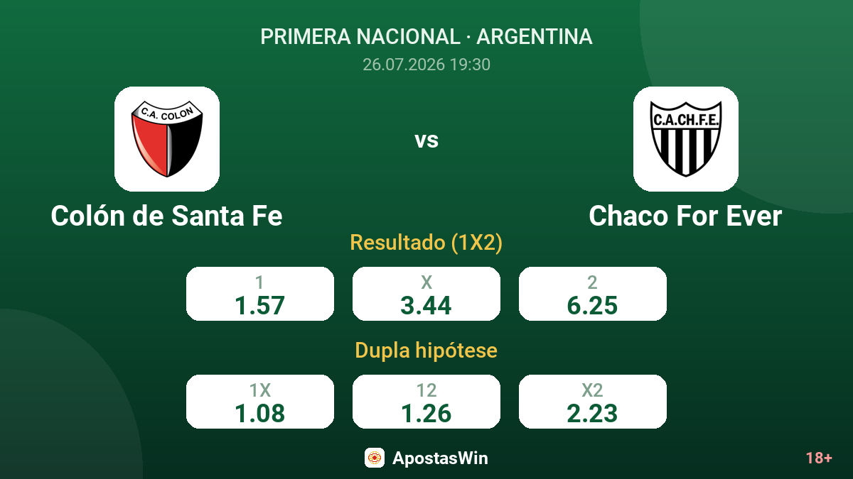 Colón de Santa Fe vs Chaco For Ever — odds