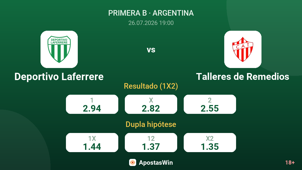 Deportivo Laferrere vs Talleres de Remedios — odds