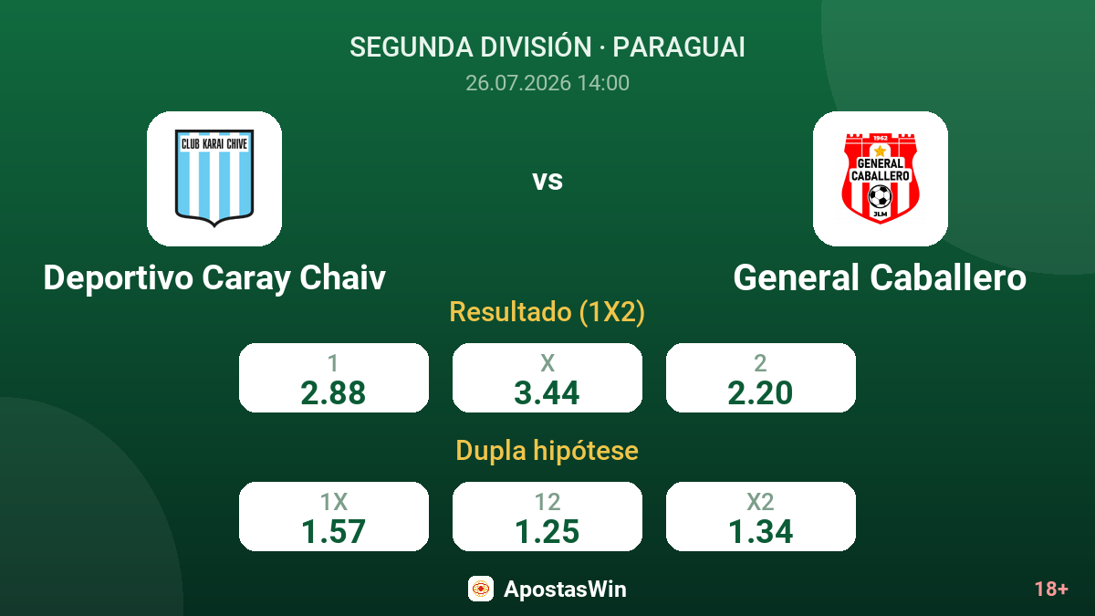 Deportivo Caray Chaiv vs General Caballero — odds
