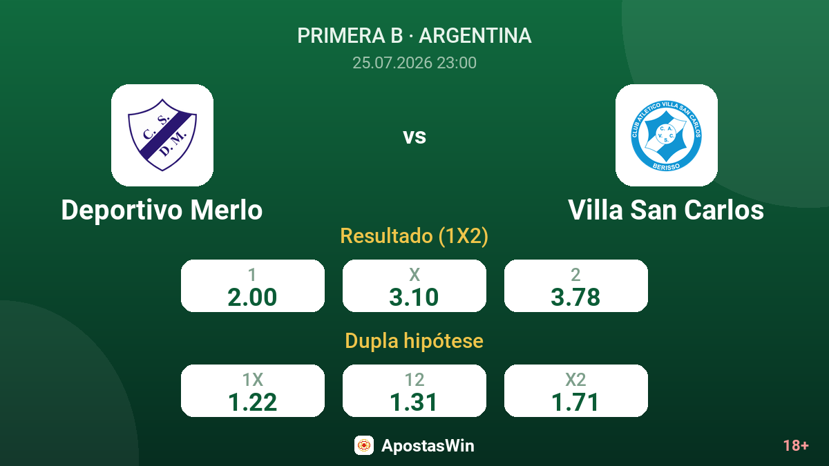 Deportivo Merlo vs Villa San Carlos — odds