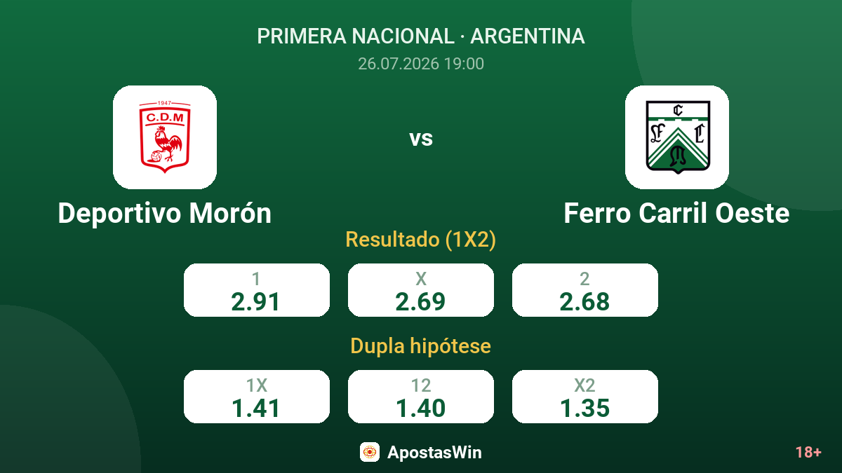 Deportivo Morón vs Ferro Carril Oeste — odds