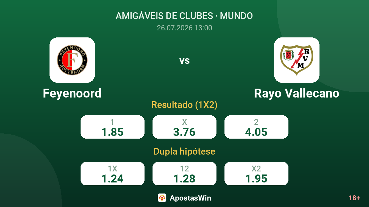 Feyenoord vs Rayo Vallecano — odds