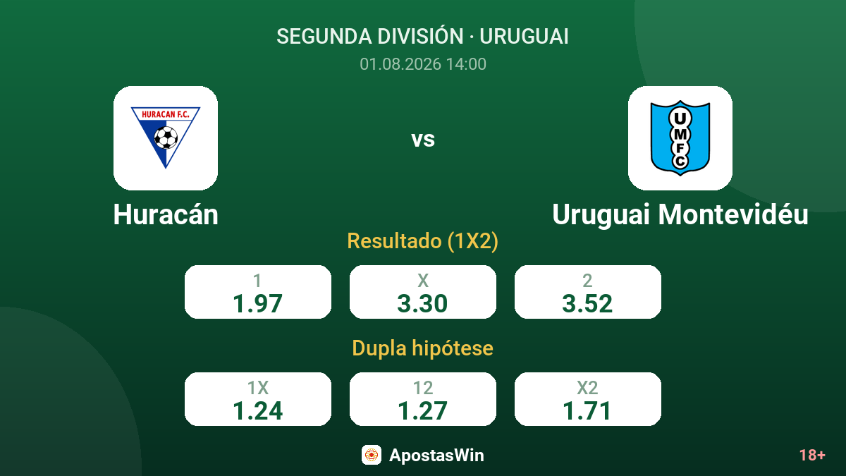 Huracán vs Uruguai Montevidéu — odds