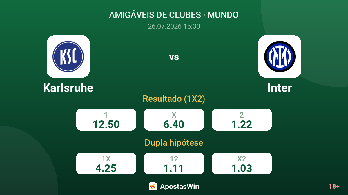 Karlsruhe vs Inter — odds
