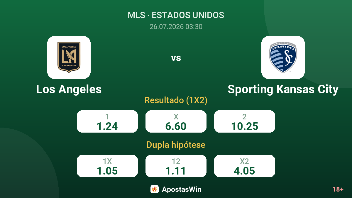 Los Angeles vs Sporting Kansas City — odds