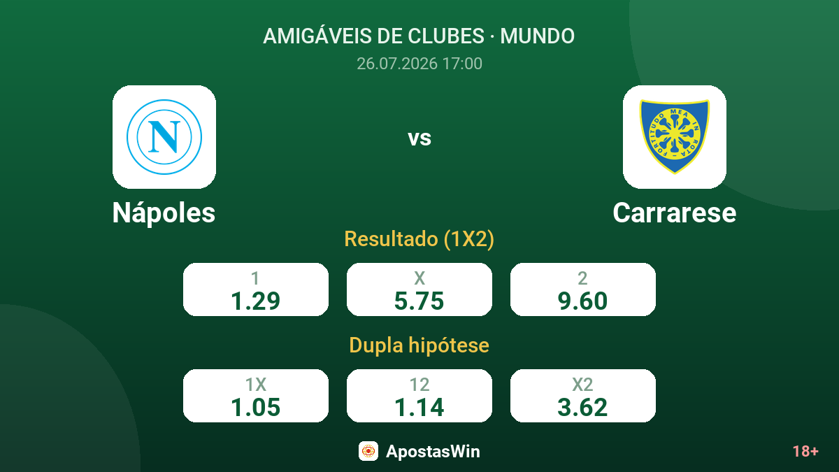 Nápoles vs Carrarese — odds