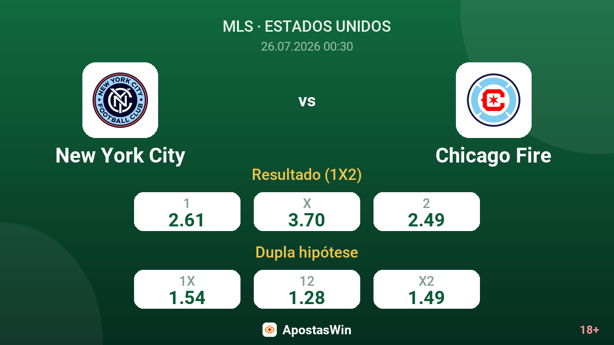 New York City vs Chicago Fire — odds