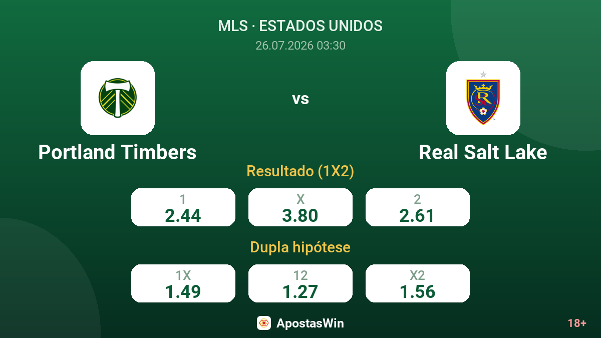 Portland Timbers vs Real Salt Lake — odds