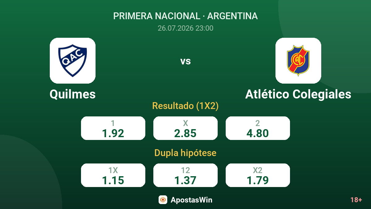 Quilmes vs Atlético Colegiales — odds
