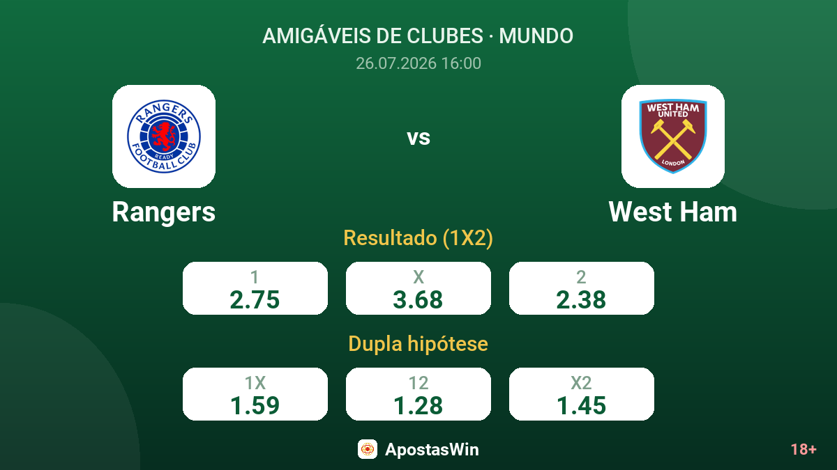 Rangers vs West Ham — odds