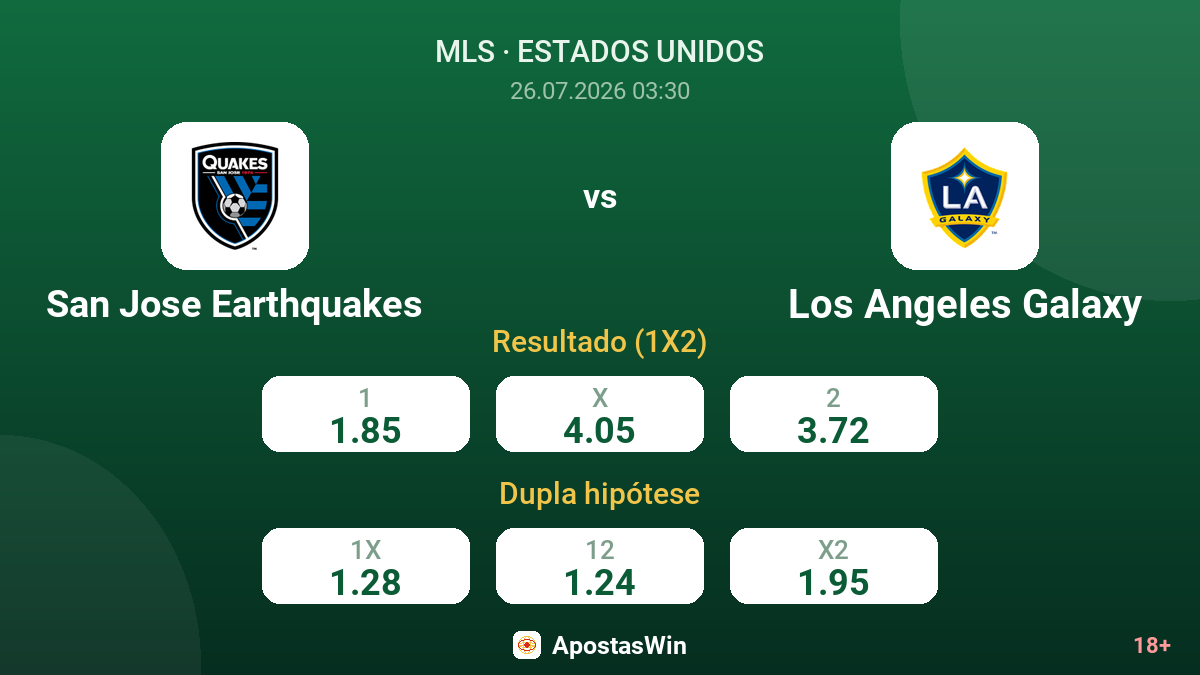 San Jose Earthquakes vs Los Angeles Galaxy — odds