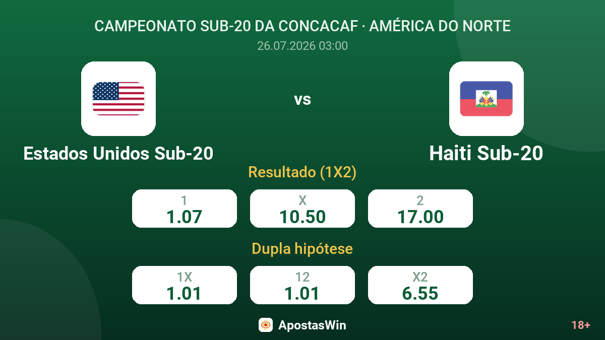 Estados Unidos Sub-20 vs Haiti Sub-20 — odds