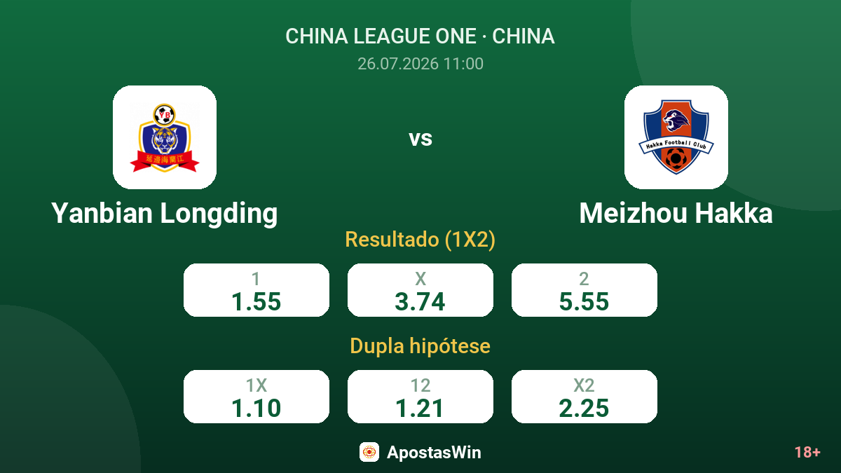 Yanbian Longding vs Meizhou Hakka — odds