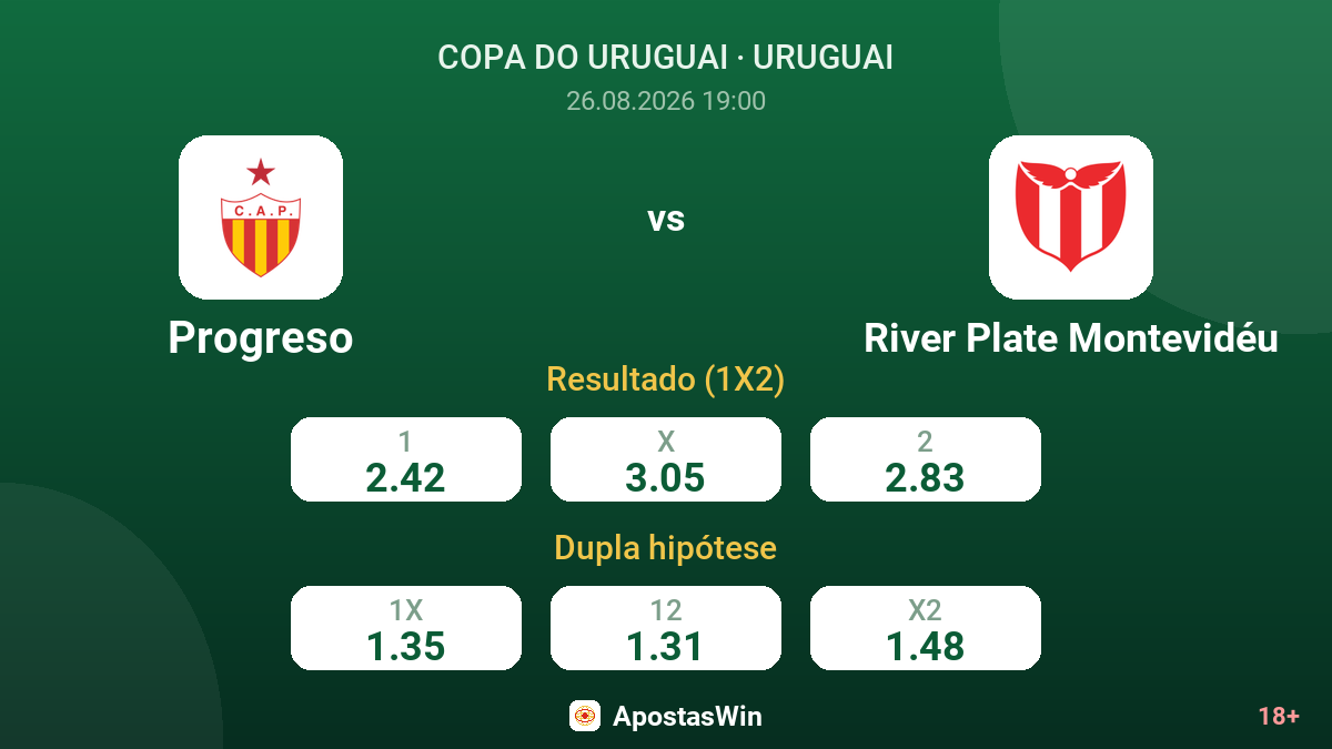Progreso – River Plate Montevidéu — odds