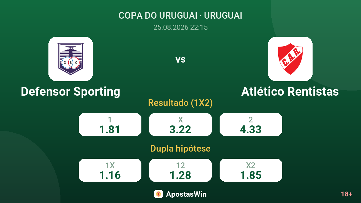 Defensor Sporting – Atlético Rentistas — odds