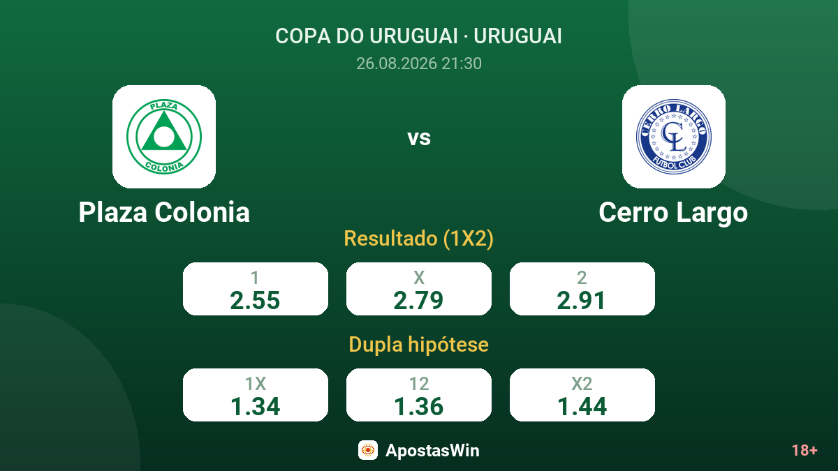 Plaza Colonia – Cerro Largo — odds