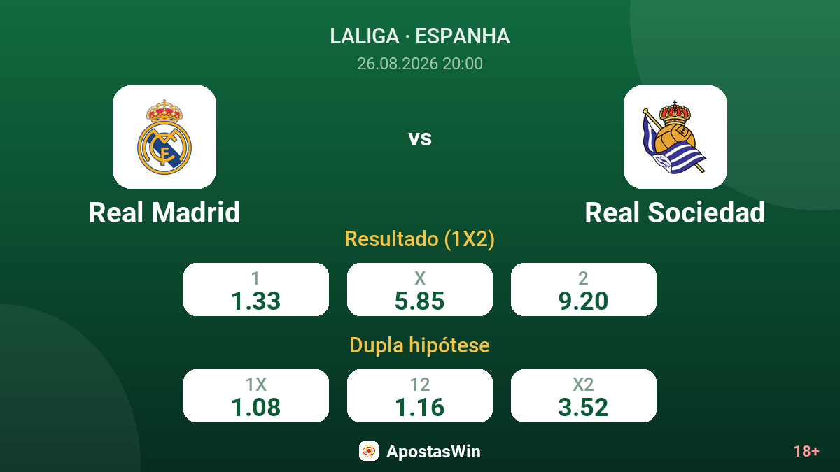 Real Madrid – Real Sociedad — odds