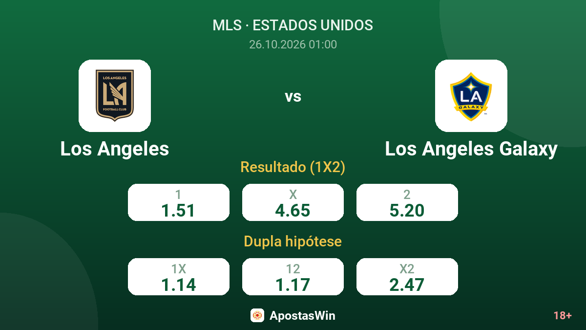 Los Angeles – Los Angeles Galaxy — odds