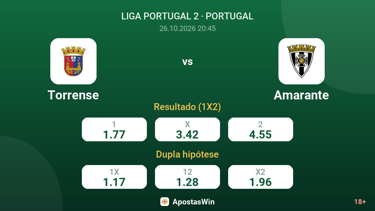 Torrense – Amarante — odds