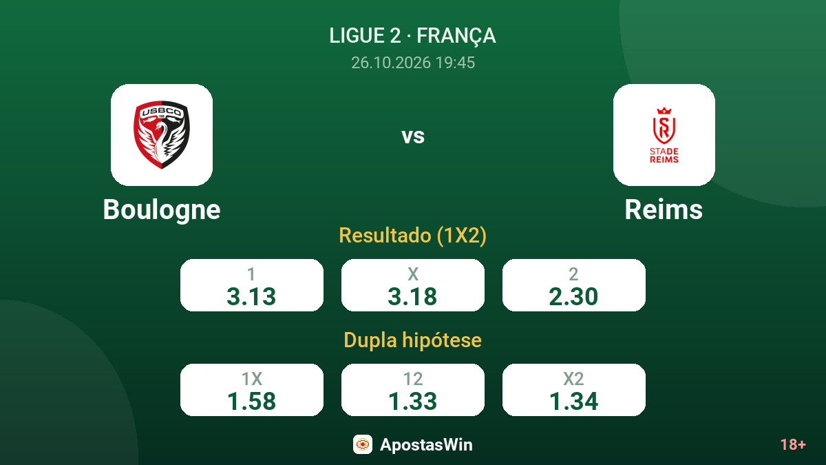 Boulogne – Reims — odds