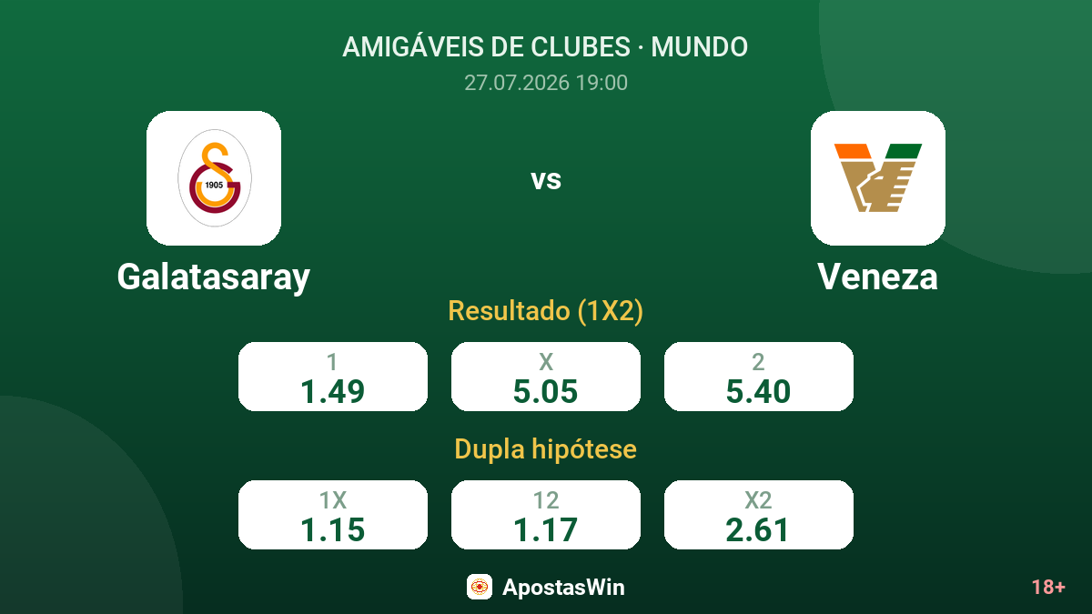 Galatasaray vs Veneza — odds