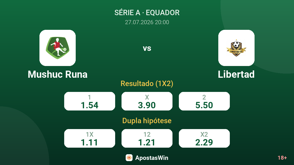 Mushuc Runa vs Libertad — odds